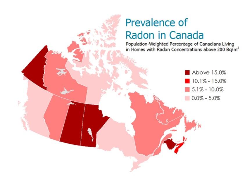 Prevalence of Radon in Canada